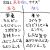 本文無し